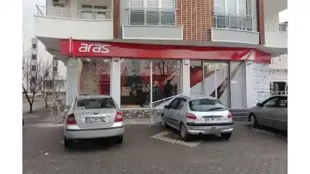 Aras Kargo Kırşehir Şubesi